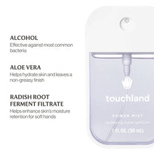 Load image into Gallery viewer, Touchland - Rainwater Power Mist Hydrating Hand Sanitizer